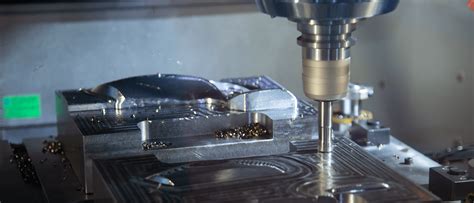 canada:cnc machining contact|cnc machining Canada.